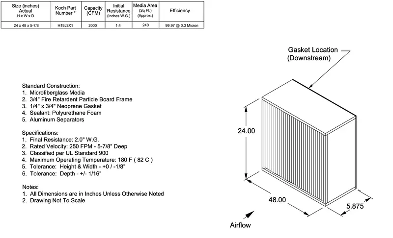 24X48x5-7/8 Koch Biomax Hepa 99.97% High Capacity Wood/Particle Board Frame Gasket Downstream H19j2x1 Or H19g2x1 2