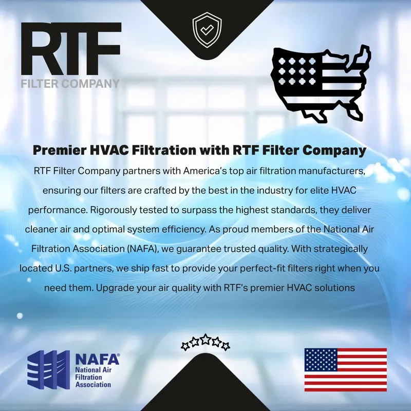 Primeshield Elite Merv 13 Pleated Air Filters (12 Pack) 4