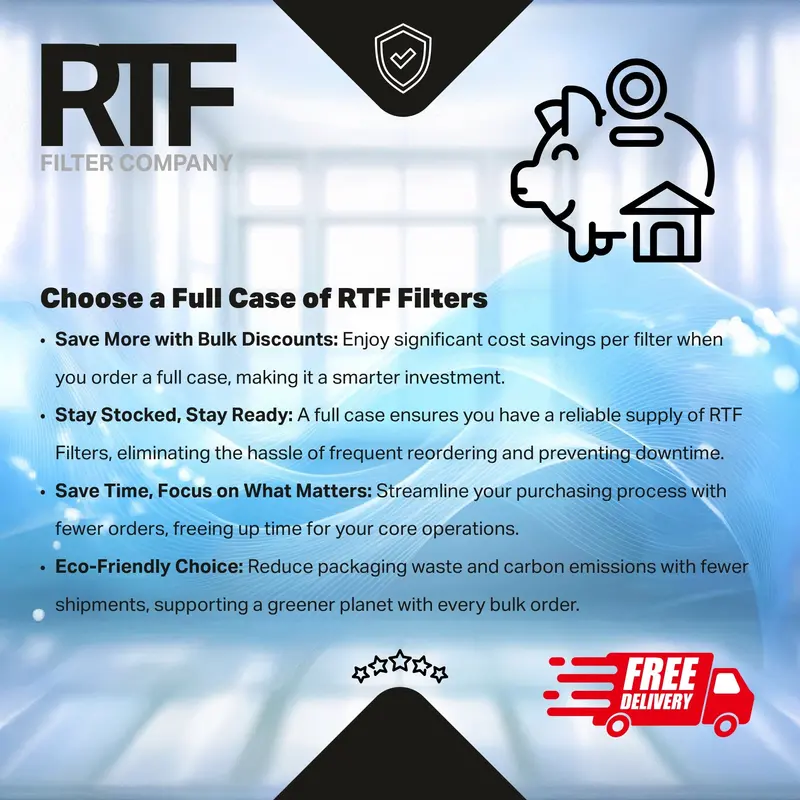 Primeshield Elite Merv 13 Pleated Air Filters (12 Pack) 5