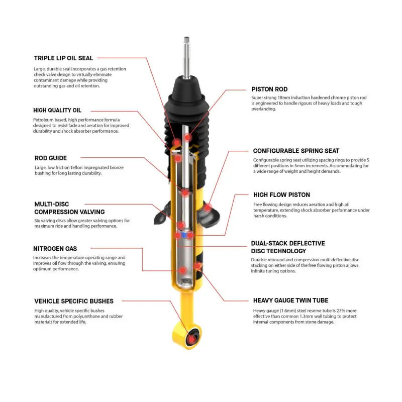 Arb / Ome Nitrocharger Plus Shock Jeep Wrangler Tj - Rear 2